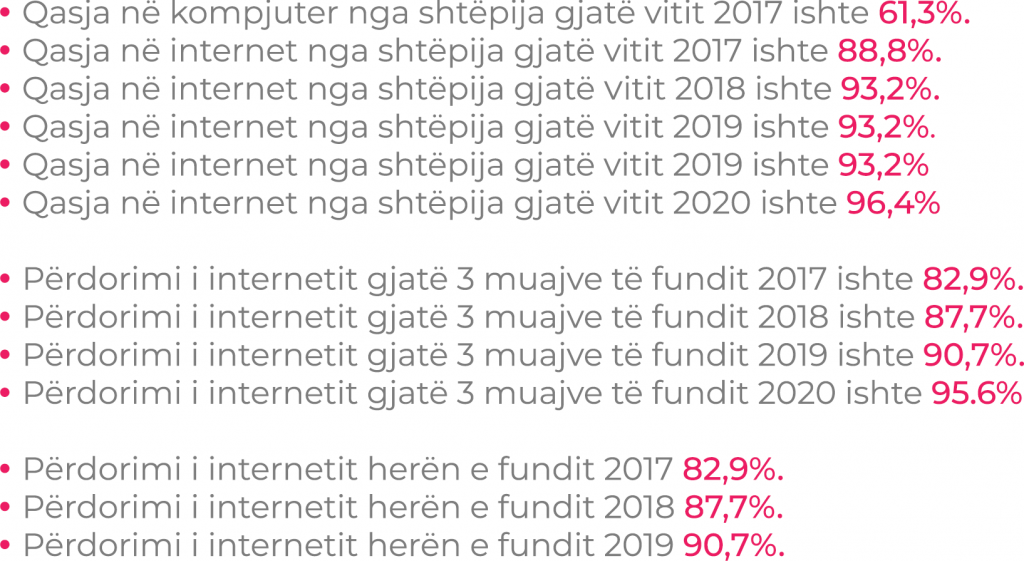 Rrjetet sociale për fushatë zgjedhore Rrjetet sociale për fushatë zgjedhore